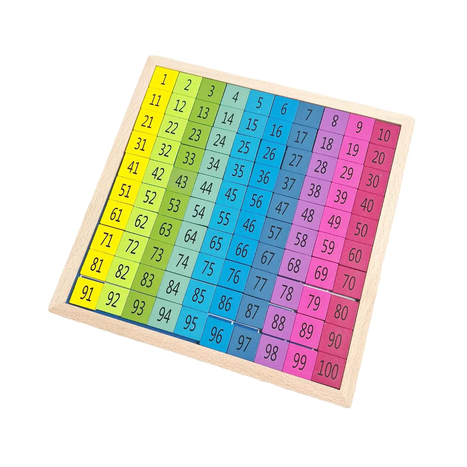 

Montessori 1-100 Number Board Wooden Number Counting Tray for Classroom Gift Beginners Montessori Toys Ages 3 4 5 Years Old