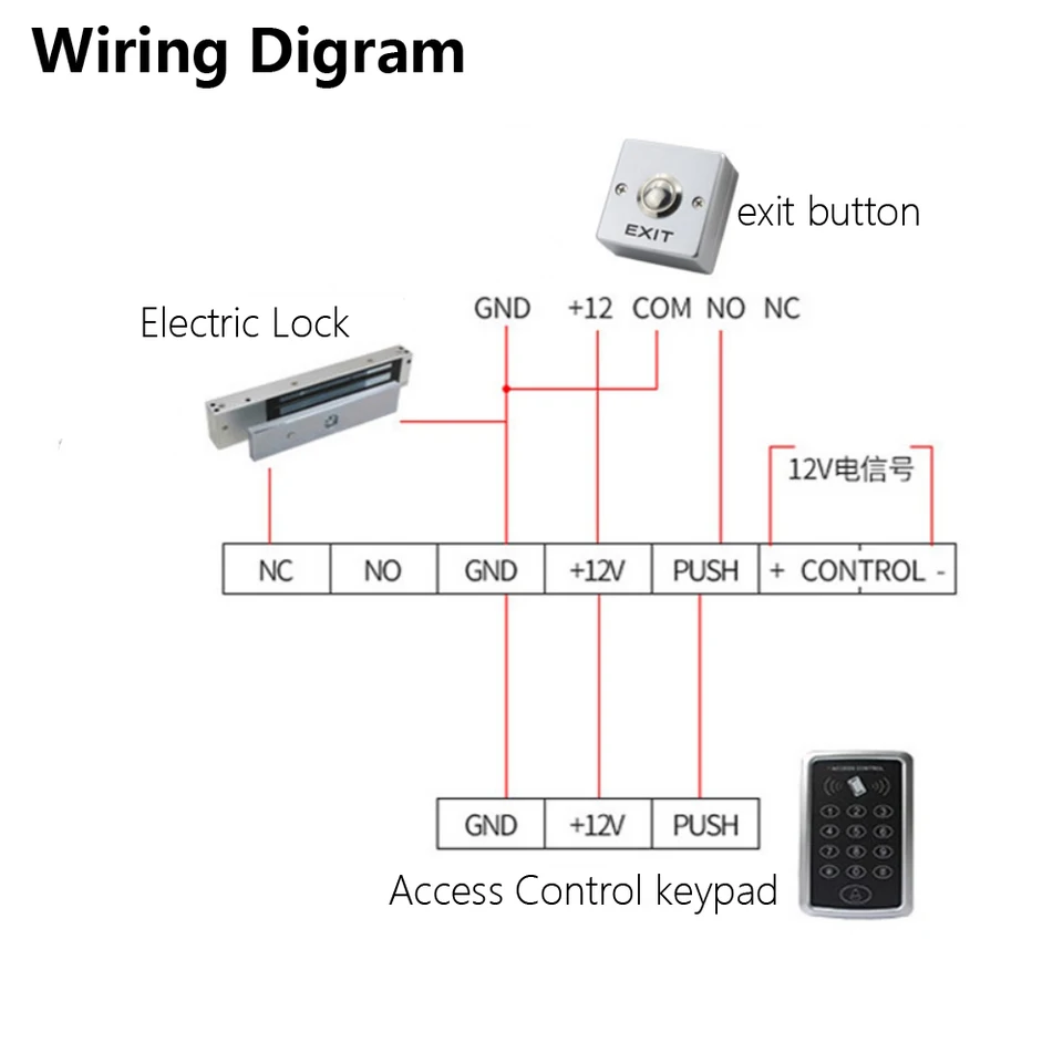Small Access Panel Uxcell Door Release Button Push To Exit Resettable NO Switch Door Bell Button Only