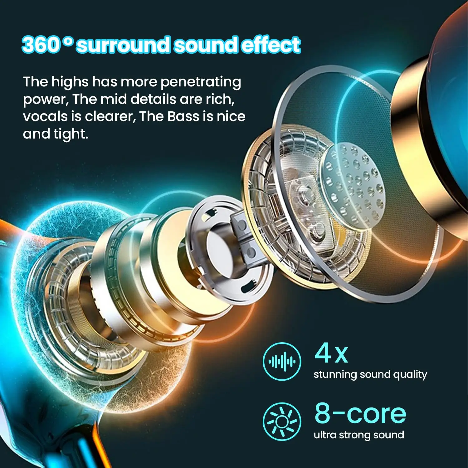 Enhanced USB Type C Ceramic Wired Headphones with HIFI Stereo Sound and Microphone Integration