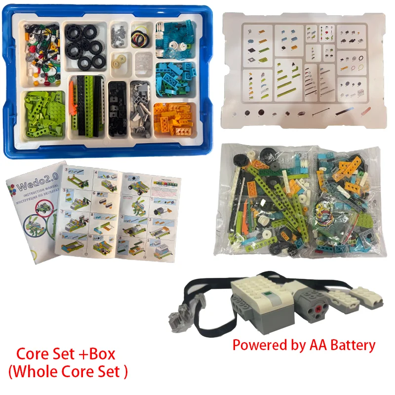Core Set 1 Kit