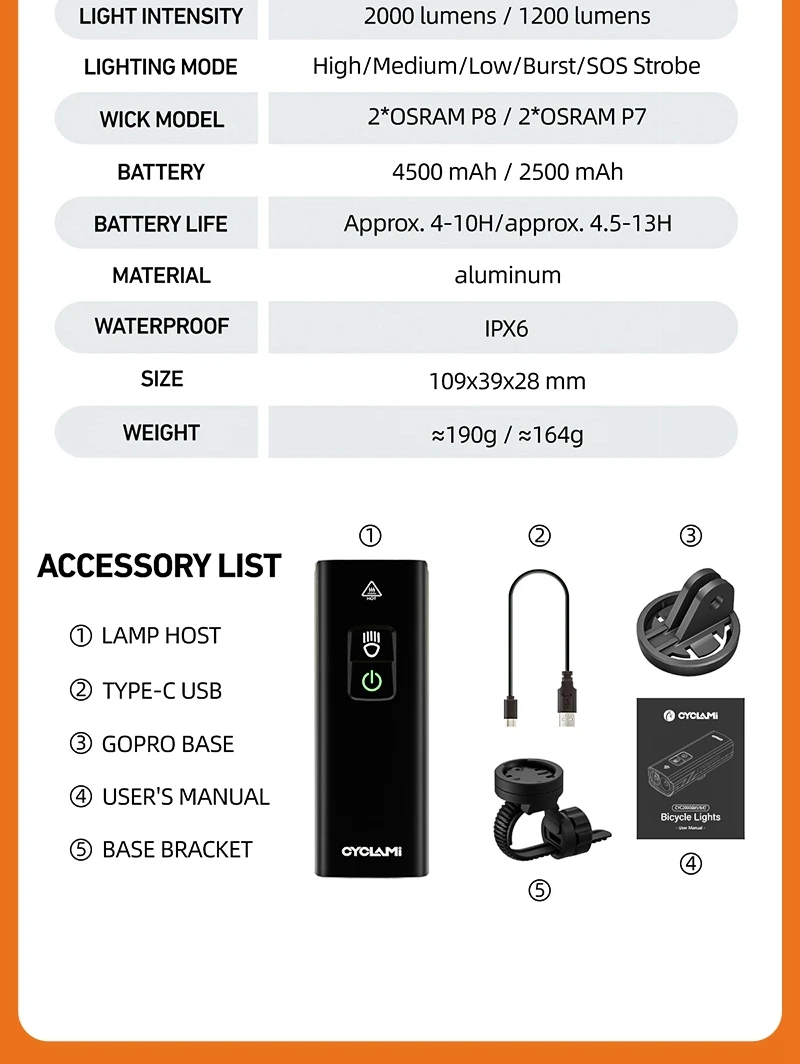 Диаграма на спецификациите на BR-2000