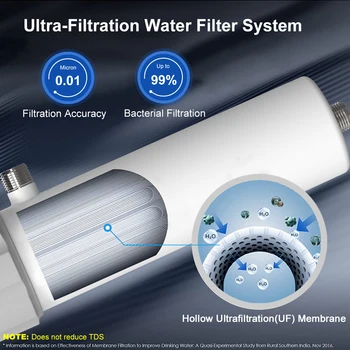 ALTHY 0.01μm PVDF Ultrafilteration Water Filter System สําหรับการลดแบคทีเรีย, เมมเบรน UF แบบล้างทําความสะอาดได้, น้ําดื่ม 2