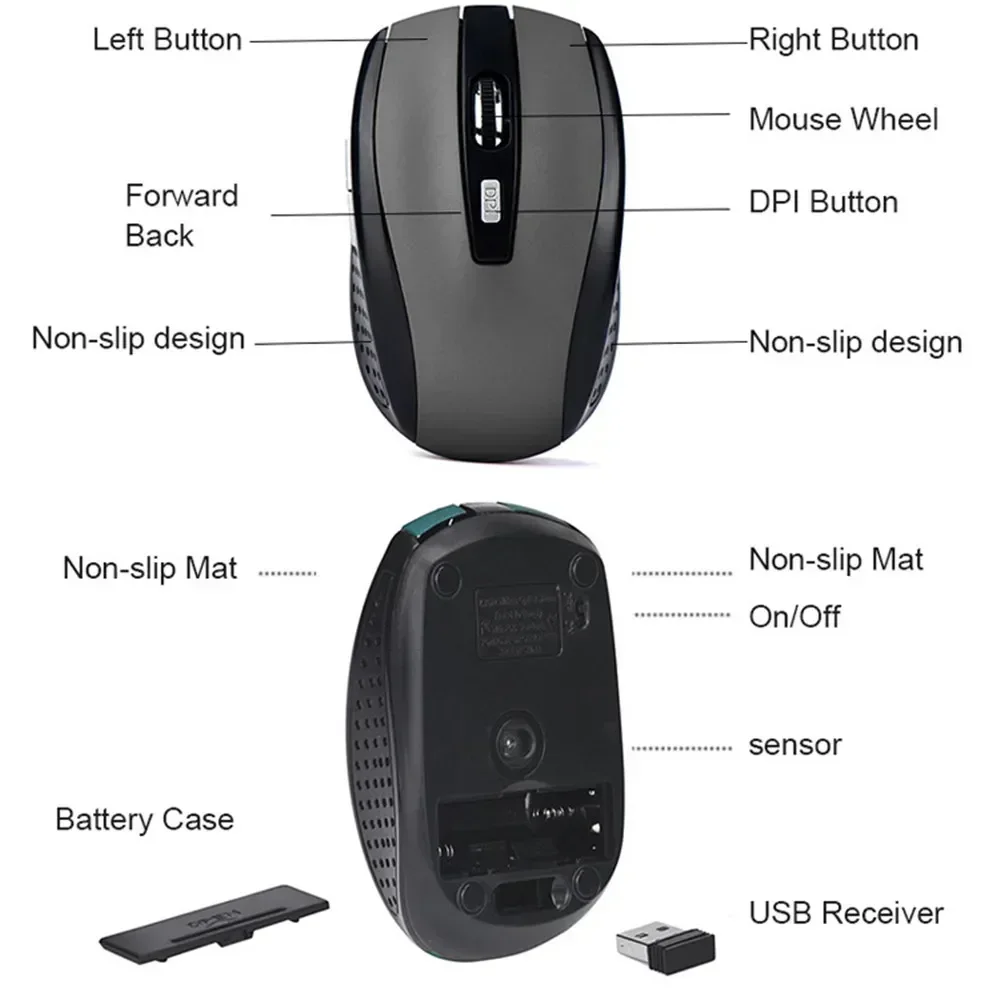 Wireless Mouse 2.4G Portable Ergonomics Mobile Optical Office Adjustable 1600DPI Levels For Notebook Laptop MacBook