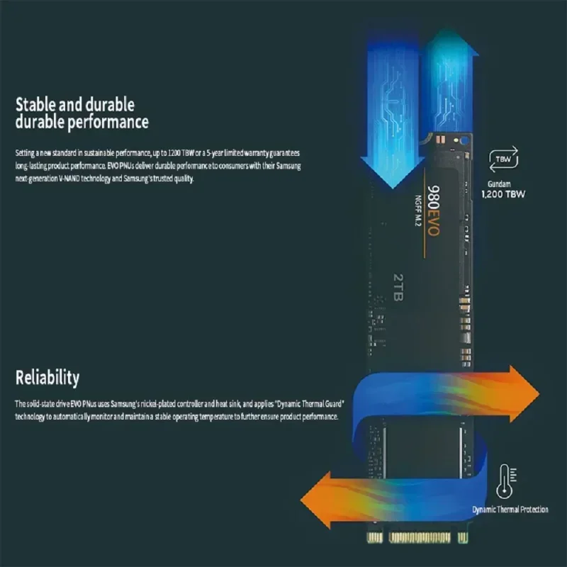 ũž ƮϿ   ϵ ̺, ָ Ʈ ũ, Ngff M.2, 2TB, 4TB, Pc-E,  ̽, SSD ϵ ũ, HDD