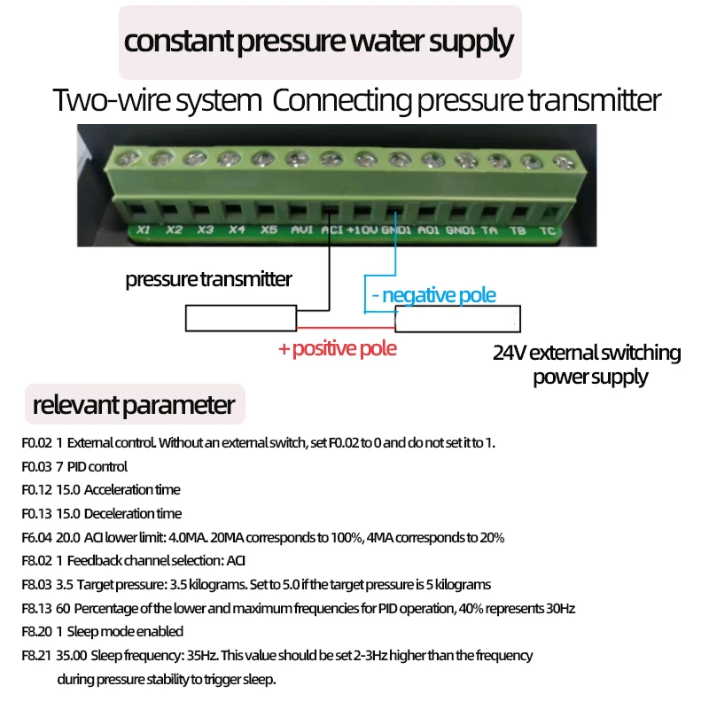 1Ph to 3Ph 220VAC VFD 0.4/0.75/3KW Water pump Variable Frequency Drive Converter Motor Speed Vector AC Drive Control Inverter