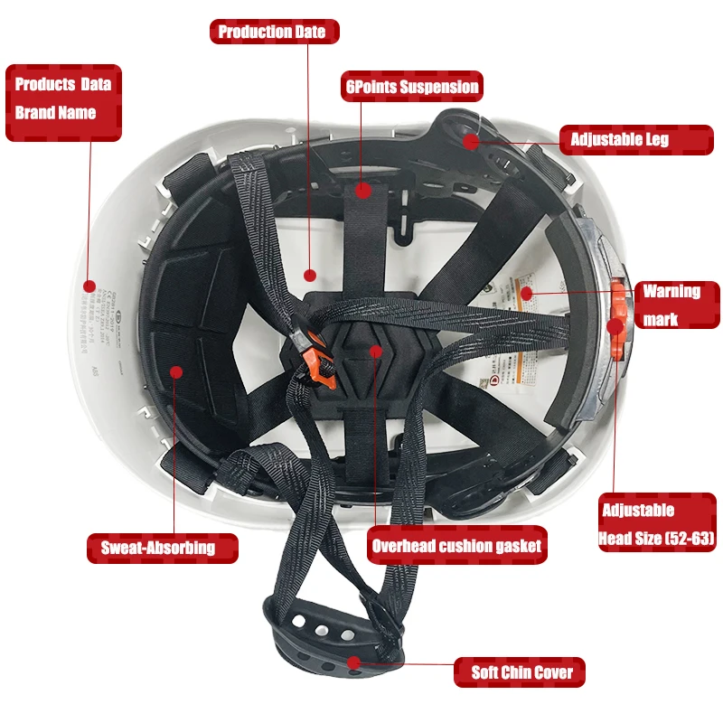 Casque de sécurité de Construction CE, avec visière intégrée, pour ingénieurs, ABS, casque rigide, casquette de travail industriel ANSI, Protection de la tête, OEM