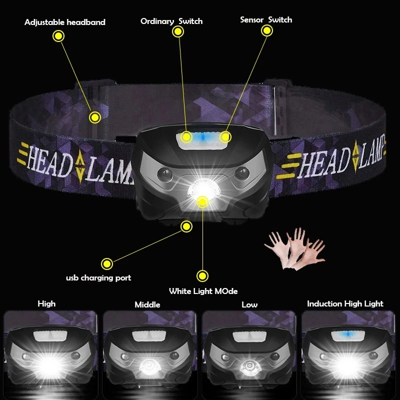 4 Modes Handfress Motion Sensor Powerful LED Headlamp COB Flashlight Torch Camping Fishing