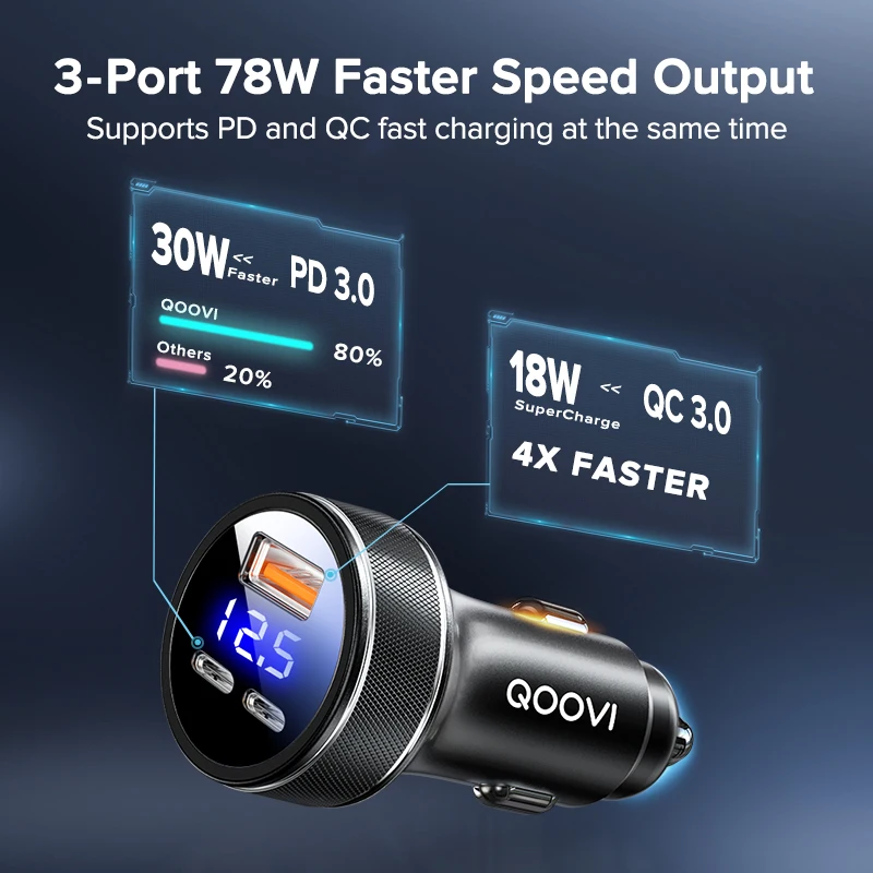 QOOVI 78W 3-Ports Car Charger PD USB Type C QC3.0 Phone Charger Fast Charging For iPhone 14 Xiaomi Samsung iPad Laptops Tablets