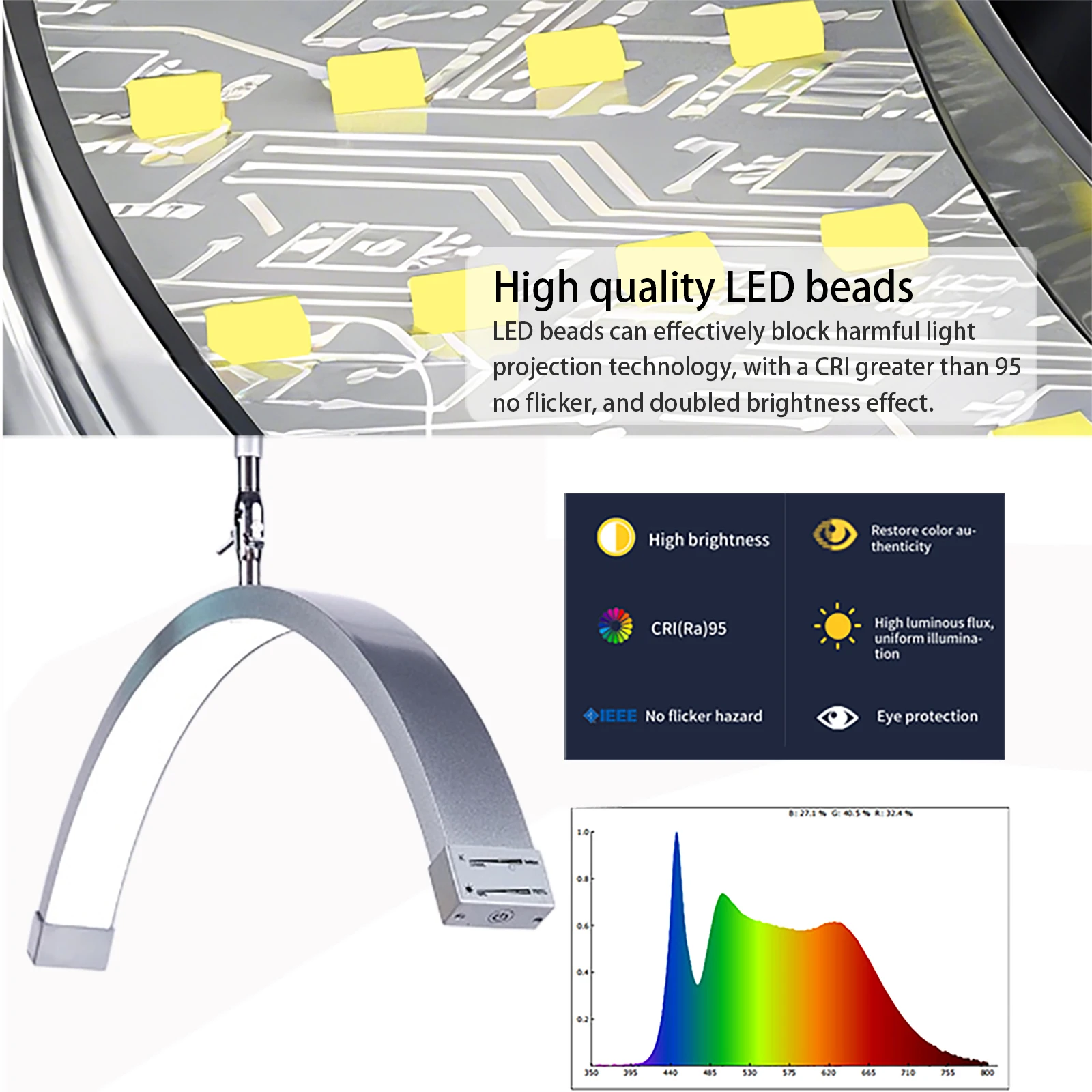 Fosoto Stehleuchte, 45 W, Mehrangel-Rotation, Halbmondlampe, LED-Videoleuchte, 3 Farben, stufenlose Dimmung für Schönheits-Gesichtsbehandlungen, Hautpflege – Detail 6
