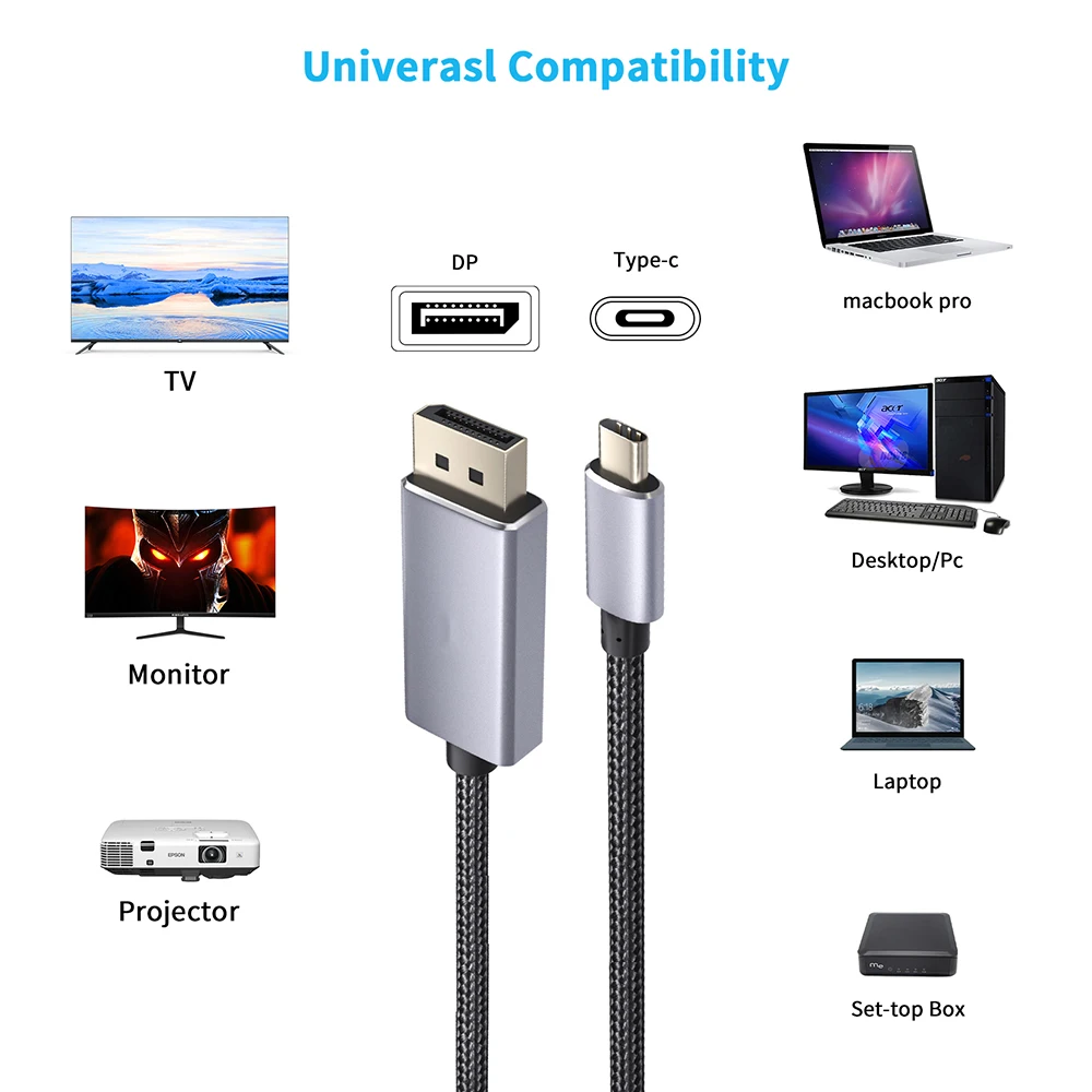 USB C to DisplayPort Cable Thunderbolt 3/4 to DP 8K@60Hz 4K