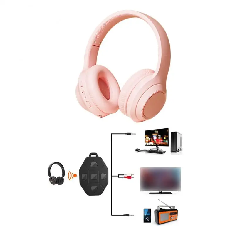 

Складные наушники-вкладыши с микрофоном, 324 ГГц