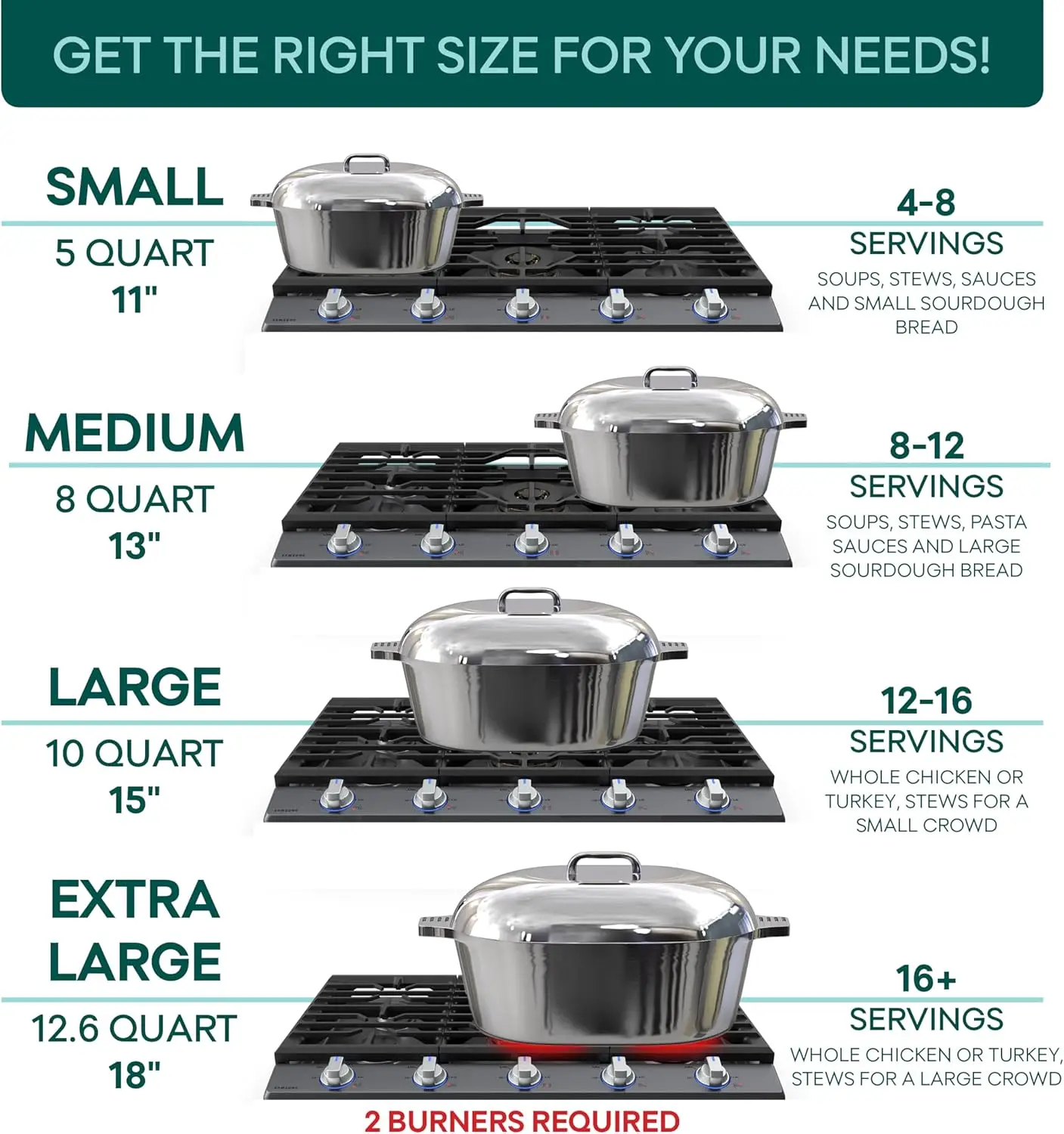 Oven - 12.6  Pot ForCookware, Bread Baking & More - Roaster Pan with Silicone C 2