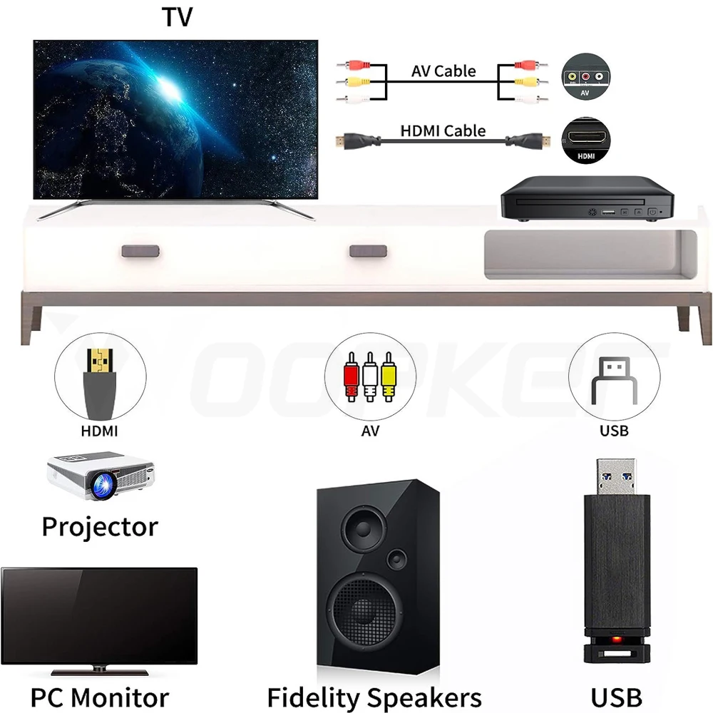 Woopker Mini DVD Player M218 with HD and RCA Cable 1080P PAL/NTSC USB 2.0 Portable CD Player Home Travel Region Free Universal