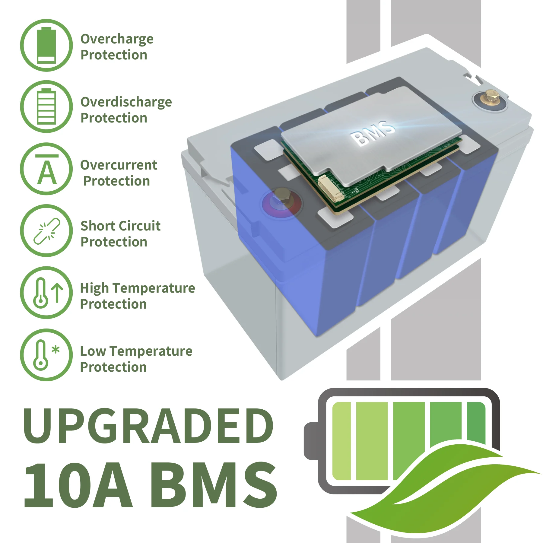12V 30Ah 12ah 6ah LiFePO4 Battery Deep Cycles Rechargeable Lithium Iron Phosphate Battery For for Security Camera Fish Finder lithium phosphate battery