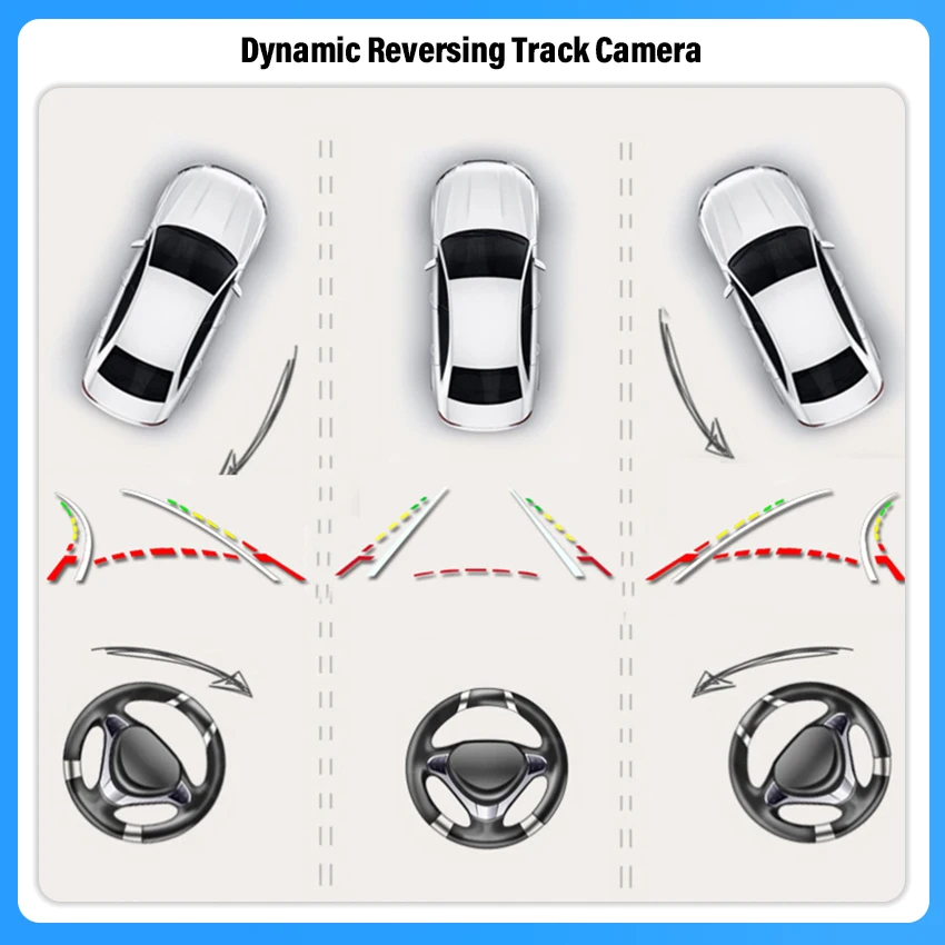 HD 1080*720 Rear View Camera For Ford Puma 2019 2020 2021 (SYNC3) Car Trunk Handle Cameras Parking Accessories Monitor