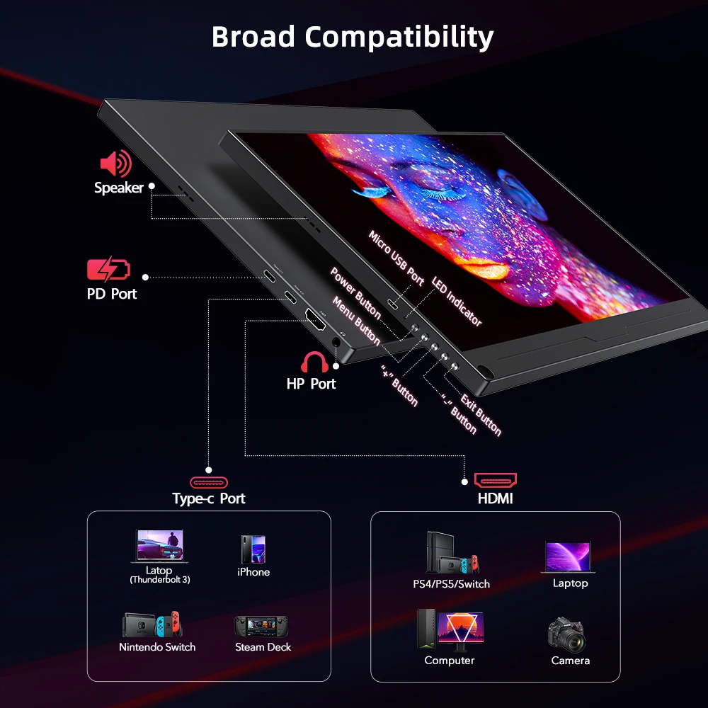 Cdisplay 4K ޴ , 15.6ġ UHD Ʈ , 1300:1 100% sRGB USB-C HDMI ޴  ÷, PS5 Xbox Switch PC ̸ӿ ͺ 