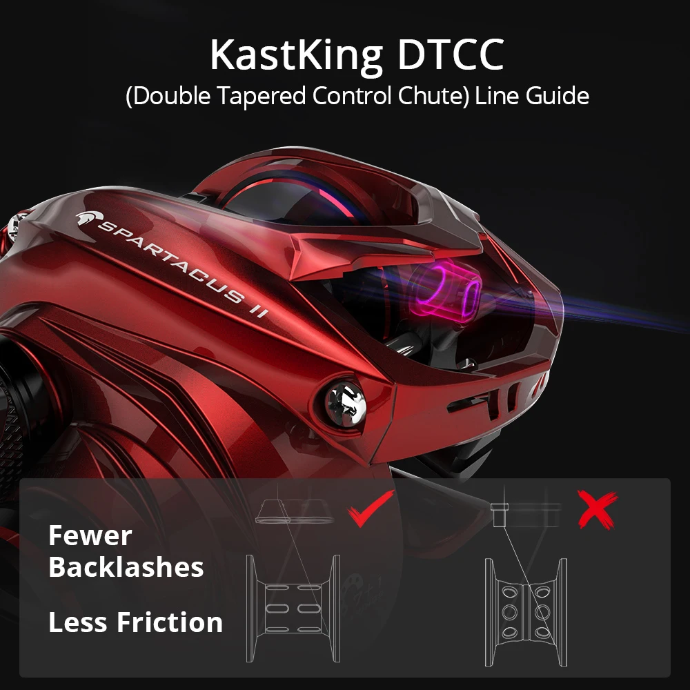 Baitcasting Reel KastKing Spartacus II Ultra Smooth 8KG Max Drag 7 + 1 Ball Bearings 7.2:1 High Speed Gear Ratio Fishing Coil