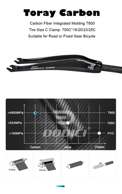 DODICI Full Carbon Fiber 3k Glossy Road Bike Front Fork 700C