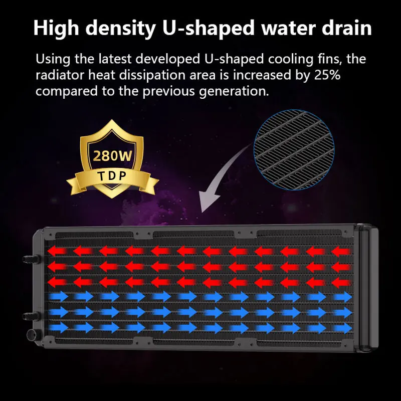 مبرد مياه UPSIREN ARGB مع دعم LGA1700/AM5
