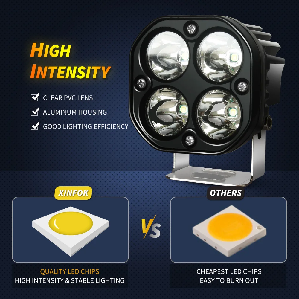  LED ۾ ,  Ȱ, 4x4 ε  Ʈ ,  簢 ƮƮ, 12V 24 V, 3 ġ
