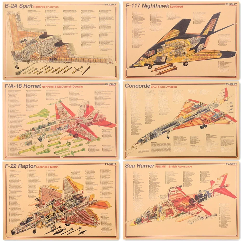 

Vintage Mainstream Fighter Structural Design Posters Wall Charts Weapons Military Art Poster Wall Painting For Room Office Decor
