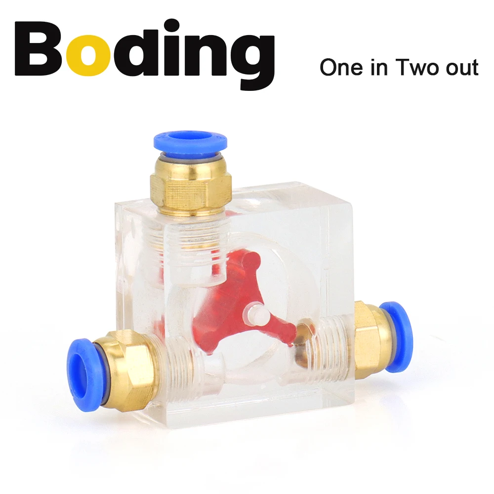 BODING Water Flow Meter Monitor Indicator G1/4 Spindle Motor Water-Cooled Water Path System Connected To 8mm Water Pipe