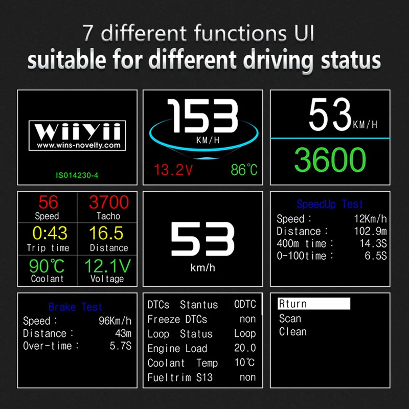 Y03 HUD ڵ  ÷, OBD2 º ǻ  ӵ, 跮  ڵ ׼ īƮδн