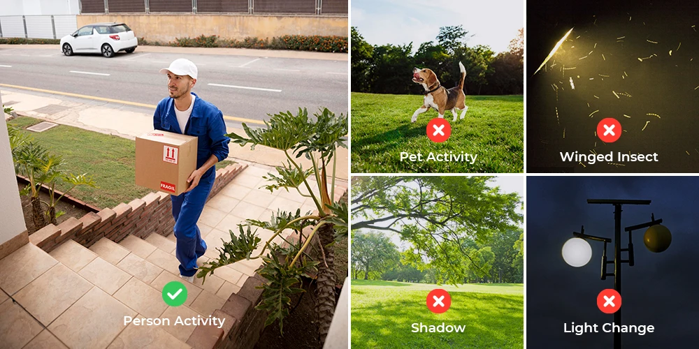 Home Video Surveillance Kit