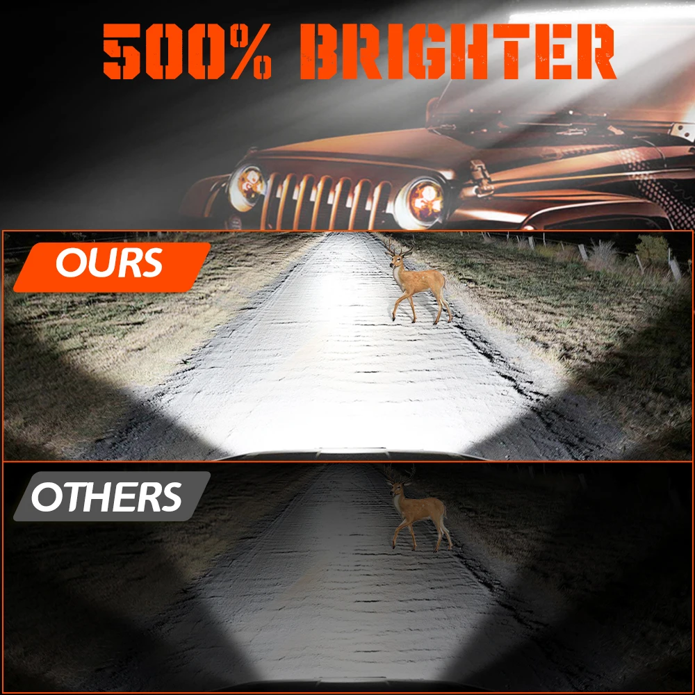 CO LIGHT New Cruved Slim LED Bar 20"26"32"38"44"50" LED Light Bar/Work Light for Driving Truck 4X4 UAZ 4WD ATV Car Barra 12V 24V — view 5