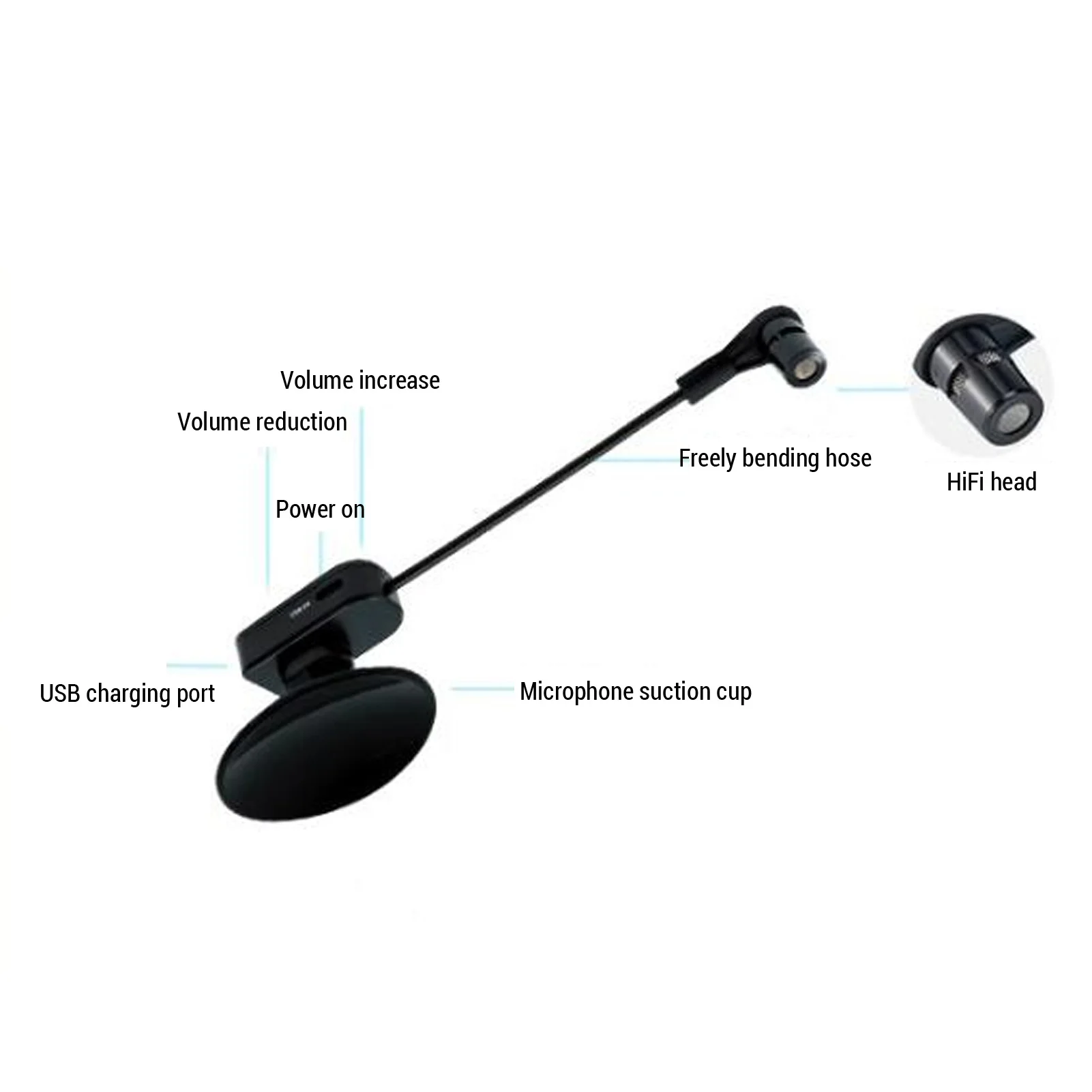 2.4G Wireless Instrument Microphone Pickup System for Guitar Violin Accordion Cello Zither Lute Stage Performance new