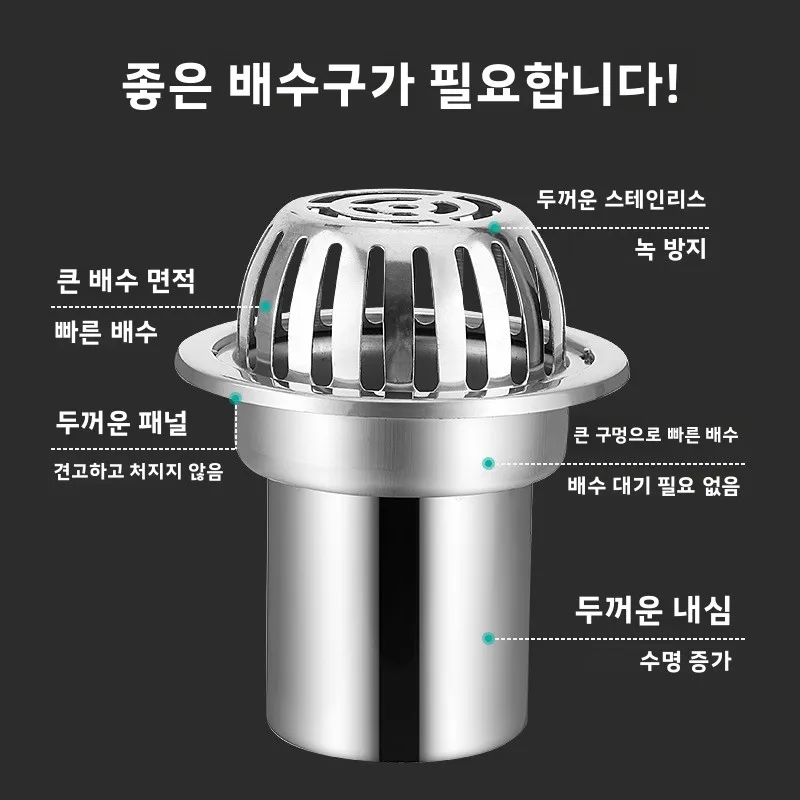 두꺼운 스테인리스 스틸 카드 삽입형 지붕 배수관 엘리베이터 원형 배수구 덮개 막힘 방지 배수 다운스파우트