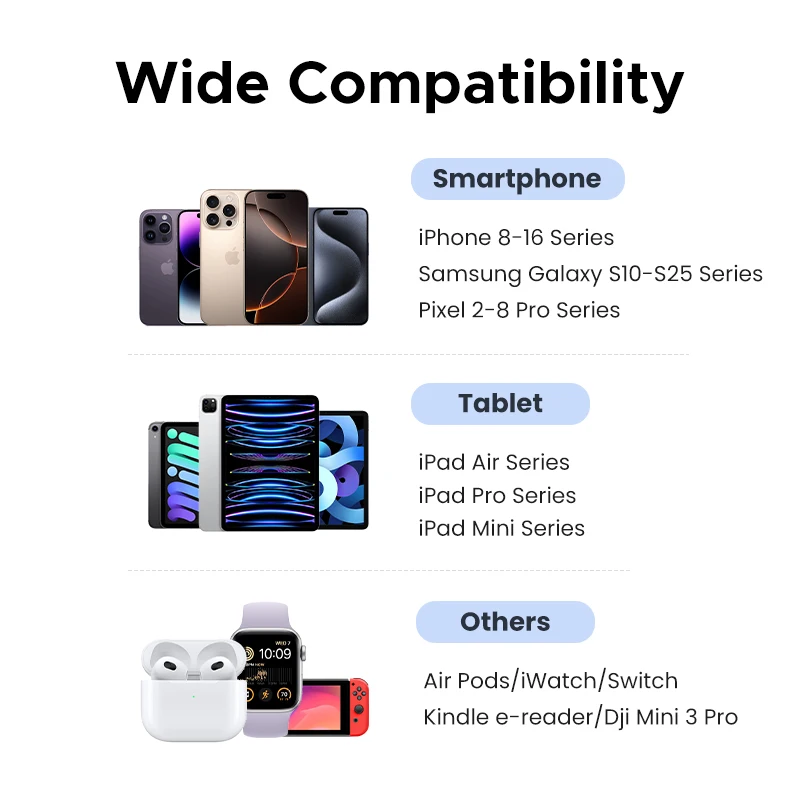 dsc-products