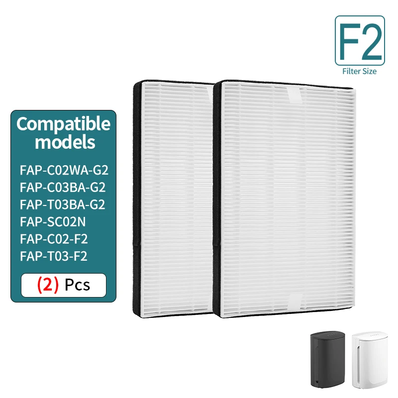 Vue de face du filtre HEPA True compatible Filtrete, avec sa grille blanche et joints en mousse.