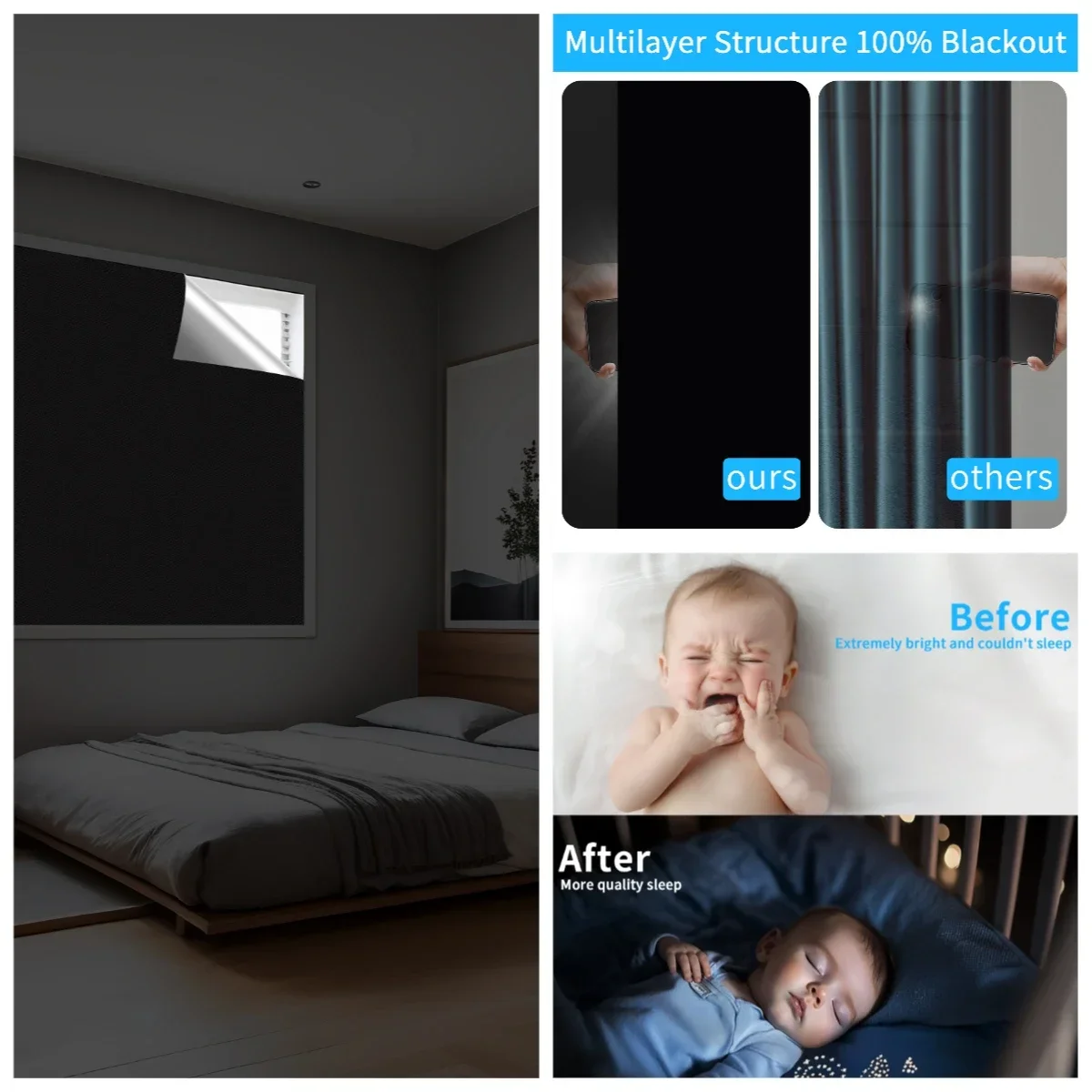 Blackout Curtain Removable Portable Travel Blocking Darkest Window Film Cloth Temporary DIY No Drill Blackout Curtains 2
