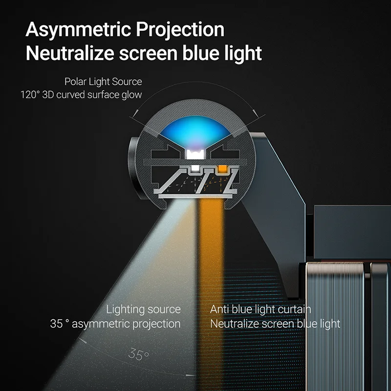 LYMAX  ũ   Ʈ,  , RGB Ʈ,  ȣ, Ȩ ǽ  ǻ , ̺ 