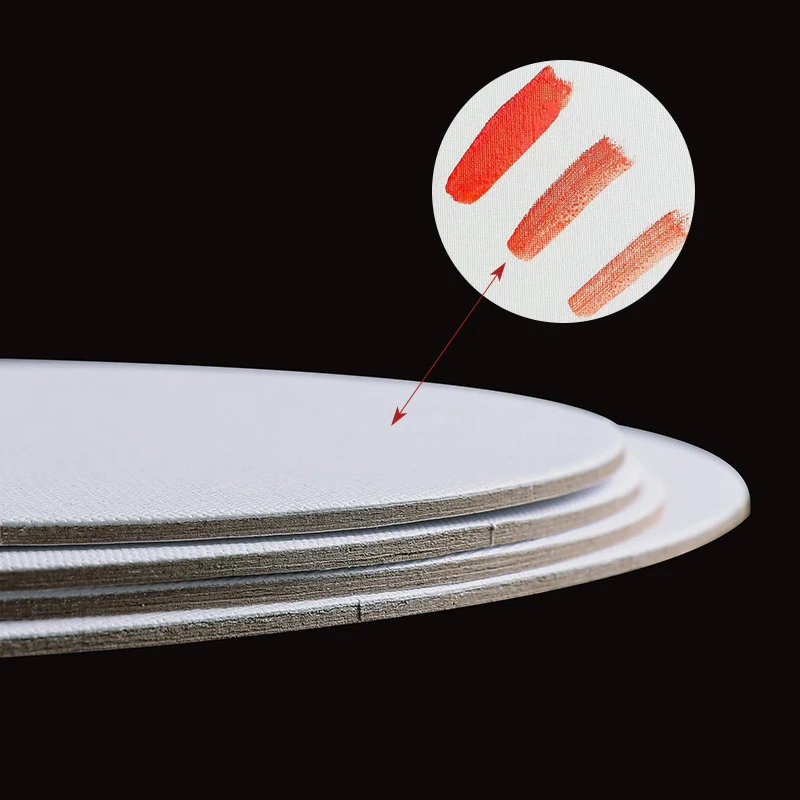 Round canvas board For painting Cotton blank Primed white Suitable for gouache watercolor acrylic oil painting 5Pcs Art supplies