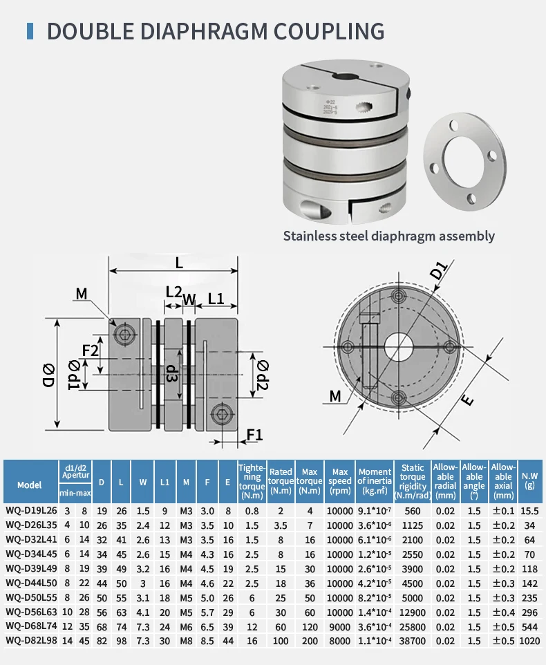 Description Picture 5 of itemSingle Diaphragm Elastic Coupling High Torque Aluminum Alloy Coupling Encoder Motor Connection Can Be Keyed DWQ-94x70 CNC Parts