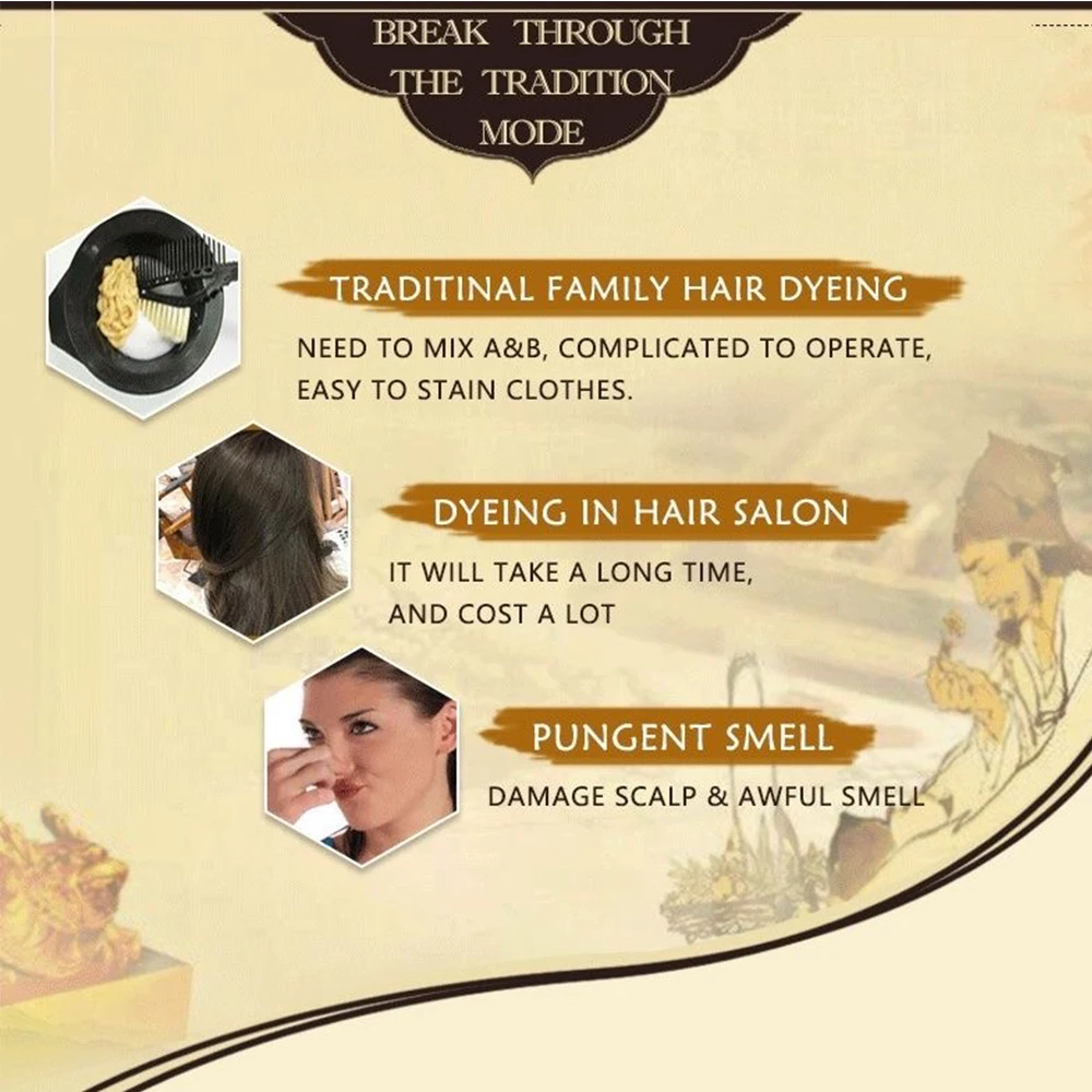 Hair Dye Shampoo Permanent No Harm Natural Plants No Stimulation