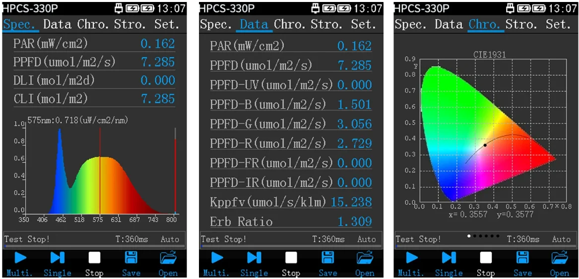 HPCS-330P 350-800nm PAR Light PPFD Meter Light Spectrometer Spectrum Hopoocolor