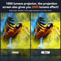 XIAOHUI Anti-light Thick HD Projector Screen 16:9 No-hole Wall-mounted Home Projection Screen 60/72/84/92/100/110/120/133inch - Image 4