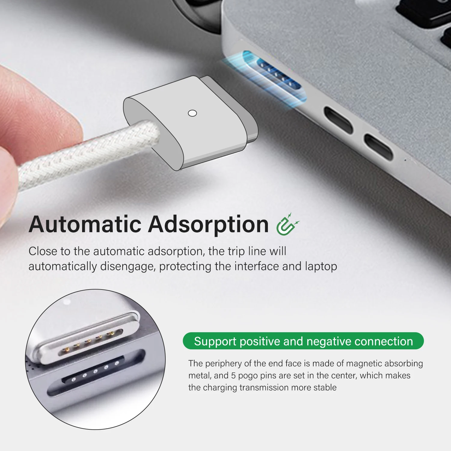 MagSafe3 Magnetic USB-C to Charging Cable
