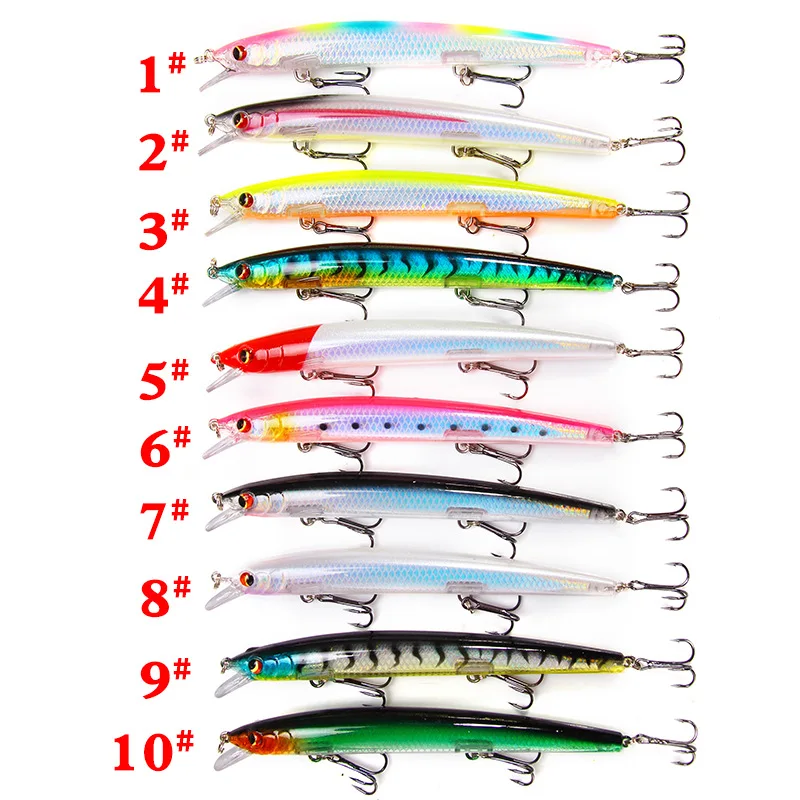 Description Picture 2 of itemLong Casting Fishing Lures 13.5cm 15.4g Minnow sea fishing lure bait 3D eyes Strong hooks lures for sea fishing Bass Dropship