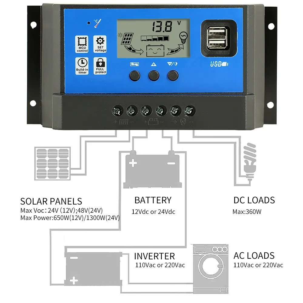 Solar Controller 12V/24V 100A 60A 50A 40A 30A 20A 10A Solar Regulator PWM Battery Charger LCD Display Dual USB 5V Output solar charger,solar battery charge controller