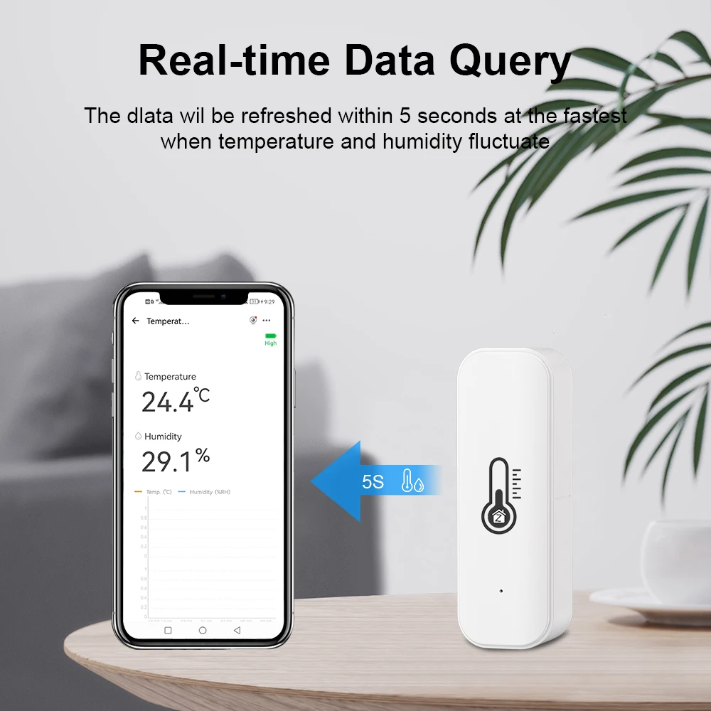 Ewelink ZigBee Smart Temperature Humidity Sensor Battery Powered APP Control The