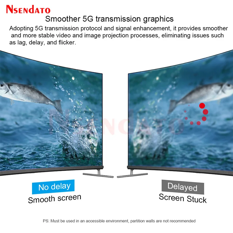 5.8G 30M Wireless HDMI Extender 1080P HDMI Video Transmitter Receiver Share screen Display TV Stick Dongle Adapter For TV PC