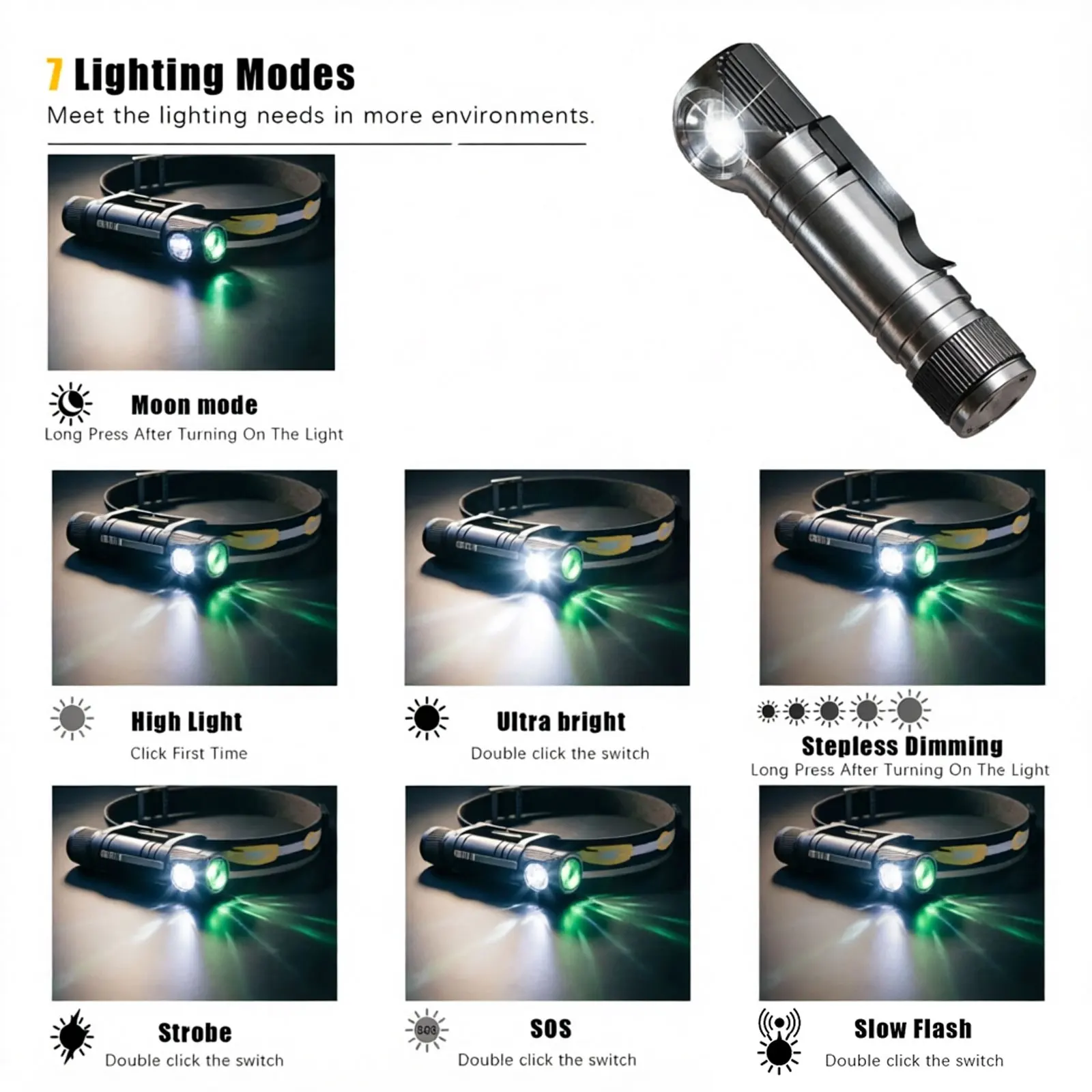 H30 USB 타입 C 충전식 헤드램프 18650 초강력 LED 토치 1200lm 헤드라이트 3가지 모드 전원 표시등 마그네틱 테일