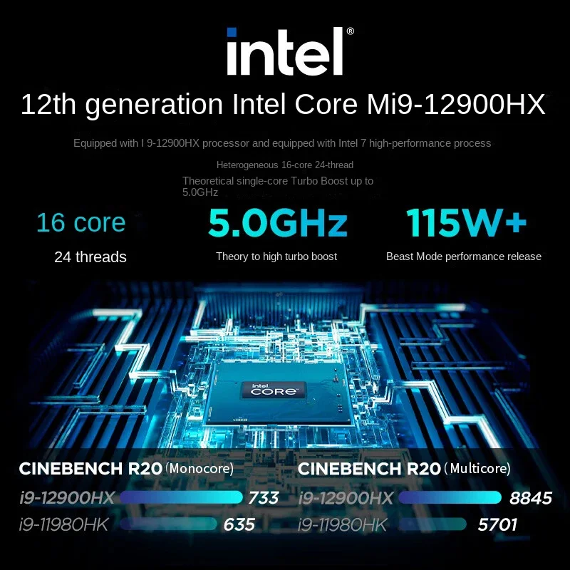 Рисунок 4 - Новый игровой ноутбук Lenovo Legion Y9000K E-sports