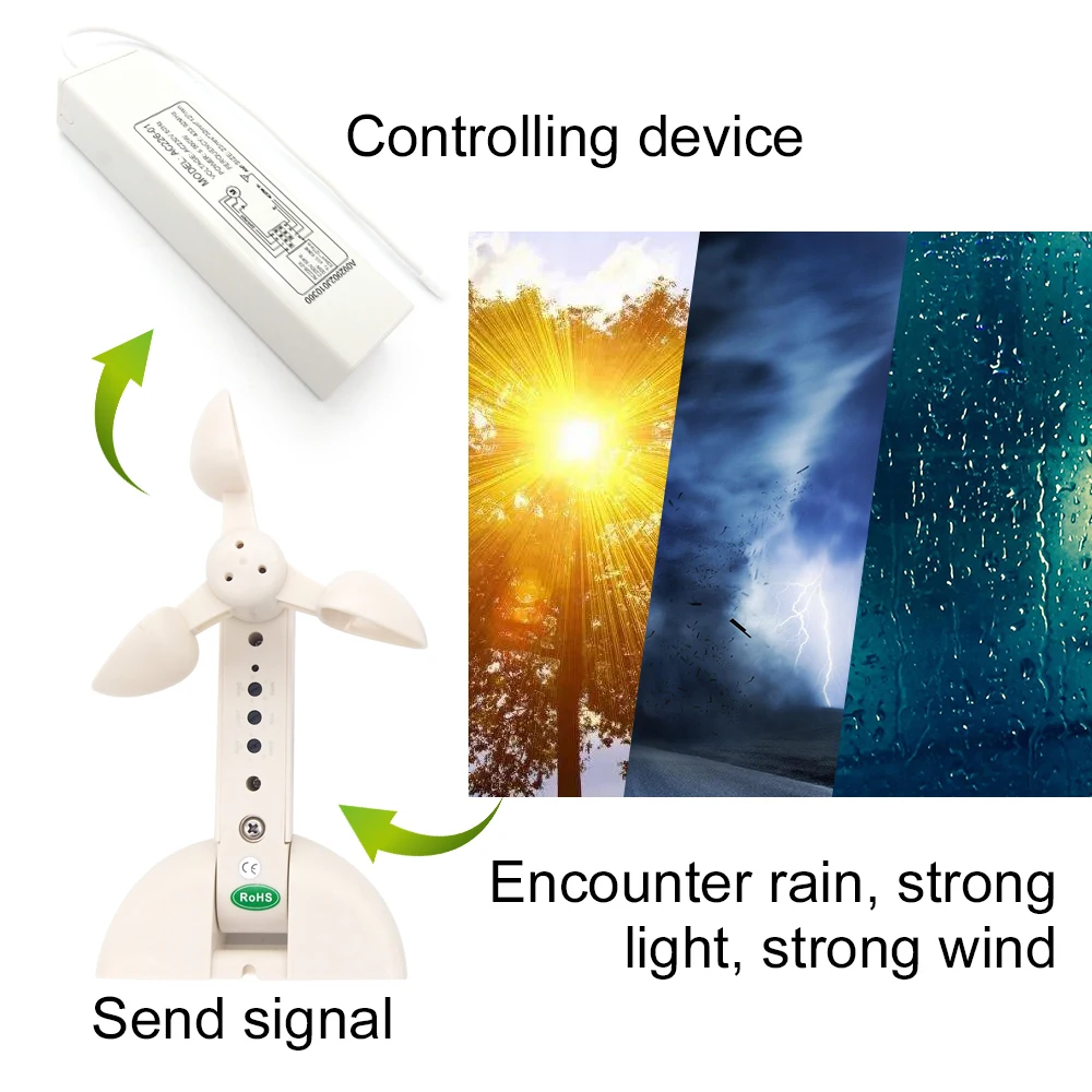 Joli RF sans fil pour assistant domestique intelligent, capteur de vent et de pluie, télécommande universelle pour obturateur d'auvent, moteur AOK de travail, 433Mhz