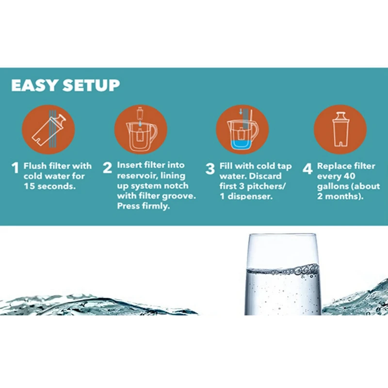 Brita Repuesto de filtro de agua para botellas de agua, dura 2 meses,  reduce el sabor y el olor del cloro, 6 unidades