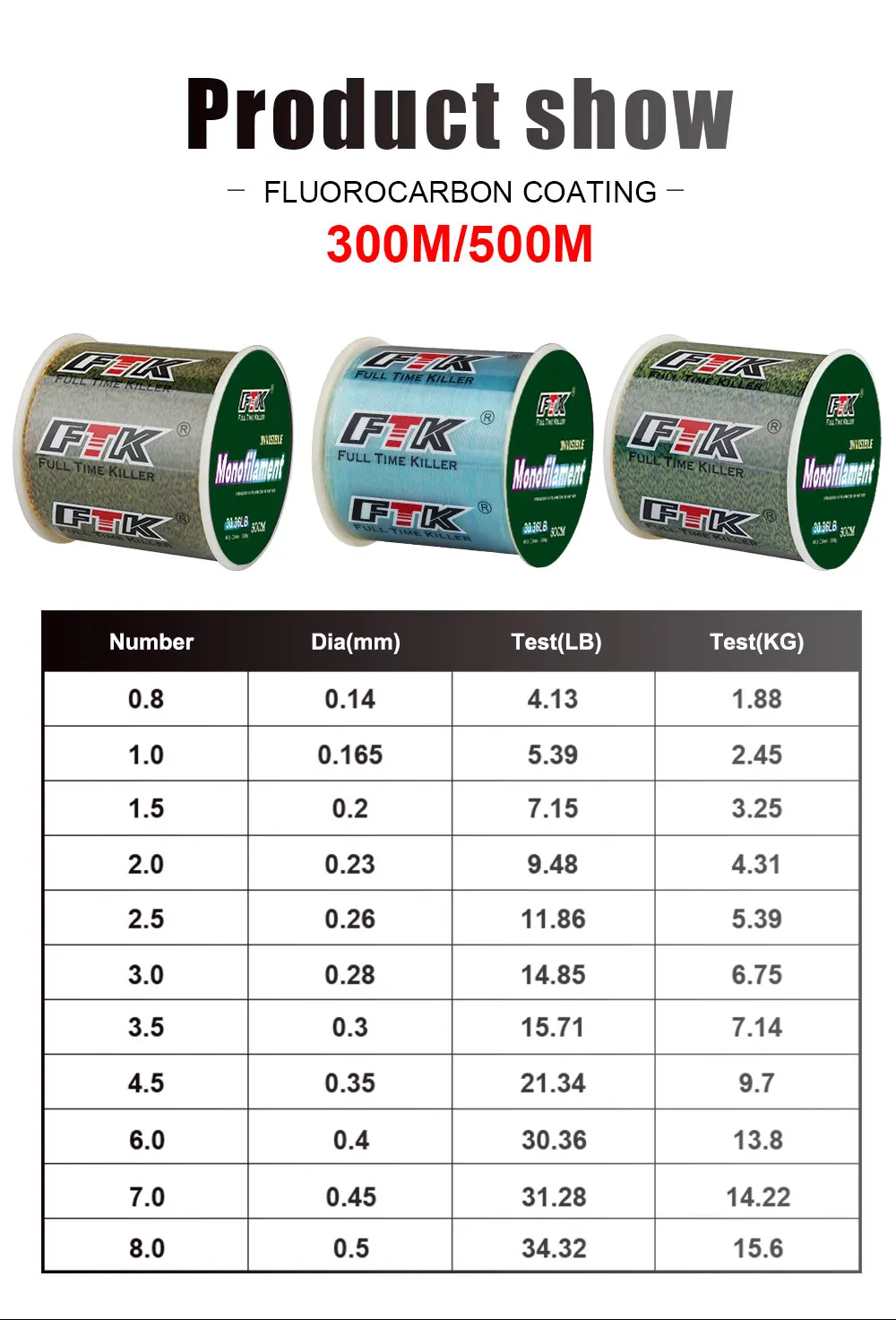 FTK 300M 500M Fluorkohlenstoffbeschichtung Angelschnur Unsichtbarkeit Speckle Carbon Schnur Zubehör 0,14-0,50mm 1,88-15,60kg – Detail 14